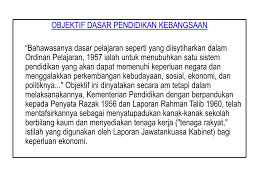 Learn vocabulary, terms and more with flashcards, games and other study tools. Ppt Unit 4 Dasar Pembangunan Negara Dasar Dasar Utama Powerpoint Presentation Id 3047686