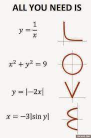 All You Need Is Love Science Toan Học Viết Chữ