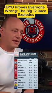 Skyler Gil Howard Texas Tech