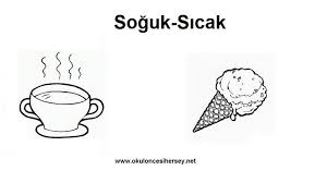 Sicak Soguk Boyama Sanat Okul Okuma