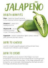 Jack in the box stuffed jalapenos. Considering The Number Of Jalapenos I Eat A Week I Am Brimming With Health Benefits Holisticfood Holistic Nutrition Food Health Benefits Health Benefits