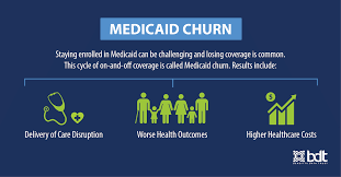 Keeping People Covered: Medicaid During Covid-19 And Beyond - Benefits Data  Trust