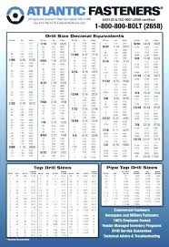 Bright Conversion Chart From Kilo To Pounds Kg To Pounds