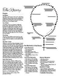 A simple visual guide on how to pray the rosary. Pin On Baptism First Communion Confirmation Ideas