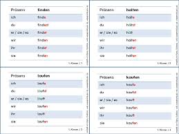 Enter the present tense forms for the verbs. Lernen Konjugation Im Prasens Participle Of The Verb Lernen