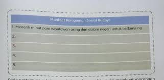 Berikut kunci jawaban dalam buku tematik 5 untuk kelas 3 sd/mi subtema 2 pembelajaran 5 halaman 103, 105, 107, dan 108: Tolong Ya Kak Pelajaran Kelas 5tema 3halaman 103 Brainly Co Id