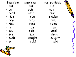 Simple Past Tense Verbs Regularirregular Simple Past Tense Regular Simply Add Ed To The Verbs Cook Cookedsmell Smelled Add Added Play Played Ppt Download