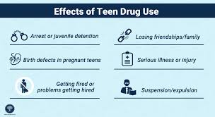 You can provide them with some ideas. Teen Drug Abuse And Addiction The Recovery Village Drug And Alcohol Rehab