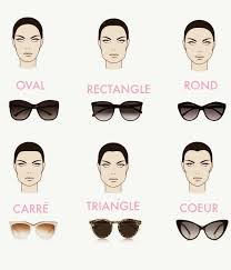 View 30 Lunettes Pour Forme De Visage Triangulaire World Latest News Structurer votre visage si vous souhaitez contrebalancer les rondeurs de votre visage, vous pourrez. view 30 lunettes pour forme de visage