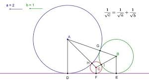 Geometry Three Circles Touch What Is The Radius Of Smallest Circle Mathematics Stack Exchange Small Circle Circle Radii