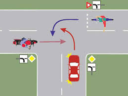 1) în cazul în care traiectoriile de mers prin intersecţie ale vehiculelor nu se intersectează, acestea se pot deplasa concomitent. Chestionare Auto Care Este Ordinea De Trecere A Autovehiculelor Prin IntersecÅ£ie