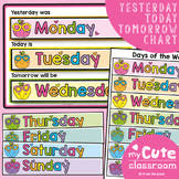 Check spelling or type a new query. Days Of The Week Chart Worksheets Teaching Resources Tpt