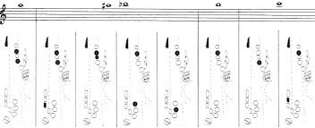 Finger Chart For Saxophone Tenor Sax Fingering Chart Awesome