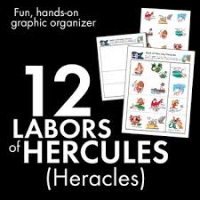 Enhance Your Study Of Greek Or Roman Mythology With This High Interest Hands On Activity That Will Tak Narrative Writing 6th Grade Activities Roman Literature