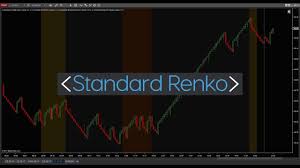 free standard renko bartype for ninjatrader 8