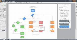 Lucidchart enables teams to create intelligent diagrams to nail down critical details about teams, information, and processes that drive better decisions in . Lucidchart Keyboard Shortcuts Defkey