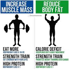 Pin On Nutrition