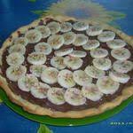 Les Meilleures Recettes De Pizza Maison Page 2 Nutella Recette Pizza Recettes De Cuisine