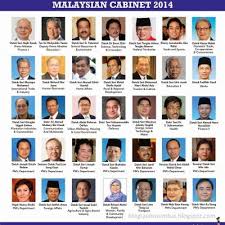 Kami akan kemaskini sebaik sahaja diumumkan nanti. Senarai Lengkap Menteri Kabinet Malaysia