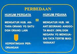 Published by djaja iskandar modified over 2 years ago. Suatu Undang Undang Hanya Boleh Dikuatkuasakan Setelah Ini Komen Pedas Tmj Setelah Tan Sri Muhyiddin Yassin Majelis Permusyawaratan Rakyat Sekretariat Jenderal Eembli