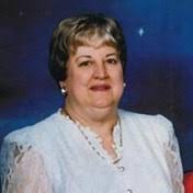 Search Mary Roll Obituaries and Funeral Services