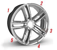 Q car care offers the highest quality work with affordable prices. Alloy Wheel Repair Specialists Of Delaware