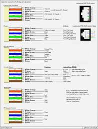 Cat 5 Wiring Diagram For Telephone In 2020 Ethernet Wiring Electronics Basics Networking Basics