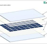 Los paneles solares vidrio-vidrio made in Europe, un 40 ...