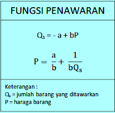 Berikut ini akan ditampilkan beberapa soal uraian atau essay dan pembahasan. Contoh Soal Fungsi Penawaran Elastisitas Penawaran Pembahasan Soalfismat Com