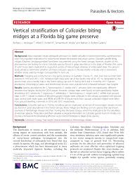 Clegg's pest control has been family owned and operated in north carolina for over 50 years, and we are headquartered right here in durham. Pdf Vertical Stratification Of Culicoides Biting Midges At A Florida Big Game Preserve