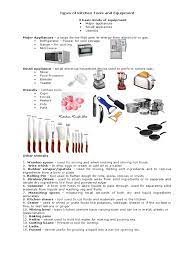 Uses of kitchen tools, materials in cookery 1.1 identify types of tools, equipment, and according to standard equipment, and paraphernalia operating procedures paraphernalia 1.2 classify the types of appropriate cleaning tools and equipment based on their uses 1.3 describe the various types of kitchen tools, equipment, and paraphernalia. Types Of Kitchen Tools And Equipment Kitchen Utensil Home Appliance