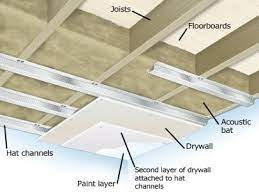 Soundproofing A Ceiling Sound Proofing Basement Ceiling Basement Remodeling