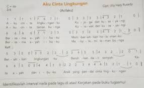 Nada dasar pada lagu aku cinta lingkunganku adalah. Indentifikasilah Interval Nada Pada Lagu Di Atas Kerjakan Pada Buku Tugasmu Jangan Ngasal Jangan Brainly Co Id