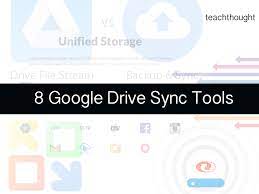 8 Google Drive Sync Tools To Access All Of Your Files On All Devices Sync Google Drive 21st Century Learning