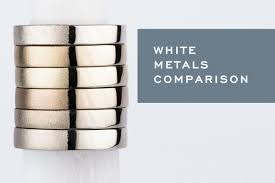 Image result for Palladium White Gold 2017 MKT