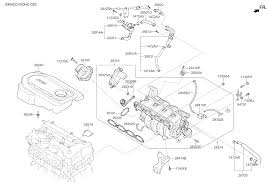 Kia Gdi Engine Diagrams Schematic Wiring Diagram Globaltech Globaltech Infrangibiletattooshop It