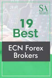Pin On Forex Brokers Reviewed
