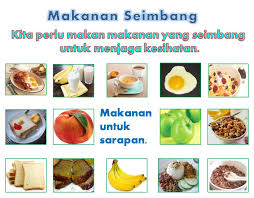 Blk kg raya haji lps dah ada yang tegur. Contoh Buku Skrap Makanan Berkhasiat Resep Ku Ini Cute766