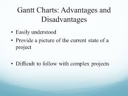 project scheduling gantt pert charts ppt video online