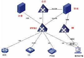 软件开发_软件频道_天极网-PA视讯科技