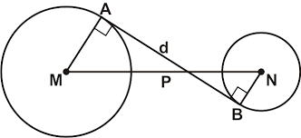 Maybe you would like to learn more about one of these? Garis Singgung Persekutuan Dalam Dua Lingkaran Math Is Beautiful