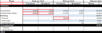 Mithilfe eines kalkulationsschemas können unternehmen im zuge der zuschlagskalkulation anhand eines standardisierten schemas die verschiedenen kosten ihrer produkte auflisten und berechnen. Kalkulationsschema In Excel Zum Kostenlosen Download