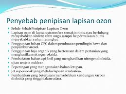 Penurunan jumlah total ozon di stratosfer bumi sekitar empat persen, serta penurunan ozon stratosferik for faster navigation, this iframe is preloading the wikiwand page for penipisan ozon. Penipisan Lapisan Ozon Lapisan Ozon Science Dan Anda Facebook