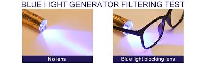 Cyxus not only produces eyeglasses. Blue Light Filter Glasses Screen Glasses Computer Glasses Blue Light Blocking Glasses Reduce Eye Strain Anti Blue Light Tv Glasses For Women And Men Anti Uv Glasses With Blue Light Filter Amazon De Health