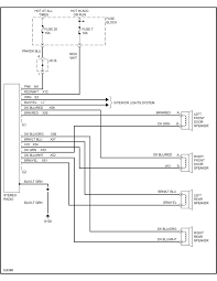 I compiled a full wiring diagram pdf file for you to all enjoy for your 2002 dodge trucks. Cool Radio Wiring Diagram For 1998 Dodge Dakota Images Best 2008 Ram Stereo In 1998 Dodge Ram Wiring Diagram 2001 Dodge Ram 1500 Dodge Ram 1500 Dodge Ram