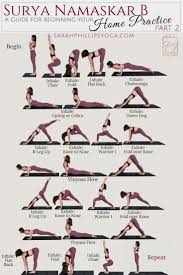 The Important Role Of Yoga In Digestive System How To Do Yoga Cool Yoga Poses Easy Yoga Workouts