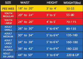 29 High Quality Model Height Weight Chart