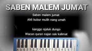 No Pianika I Saben Malem Jum At Chords Chordify
