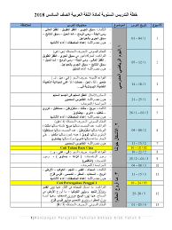 Maybe you would like to learn more about one of these? Rpt Bahasa Arab Tahun 6 Kssr 2018