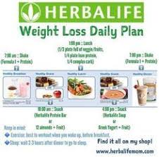 Herbalife Weight Loss Results Positive Weight Loss Results